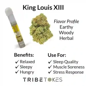 King Louis XIII Strain 1gm indica