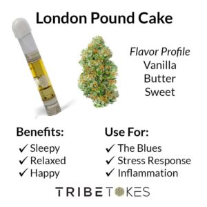 London Pound Cake Strain 1gm